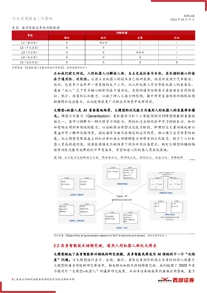 西部证券：计算机行业人工智能系列报告：人形机器人步入软件定义和AI驱动时代_第9页