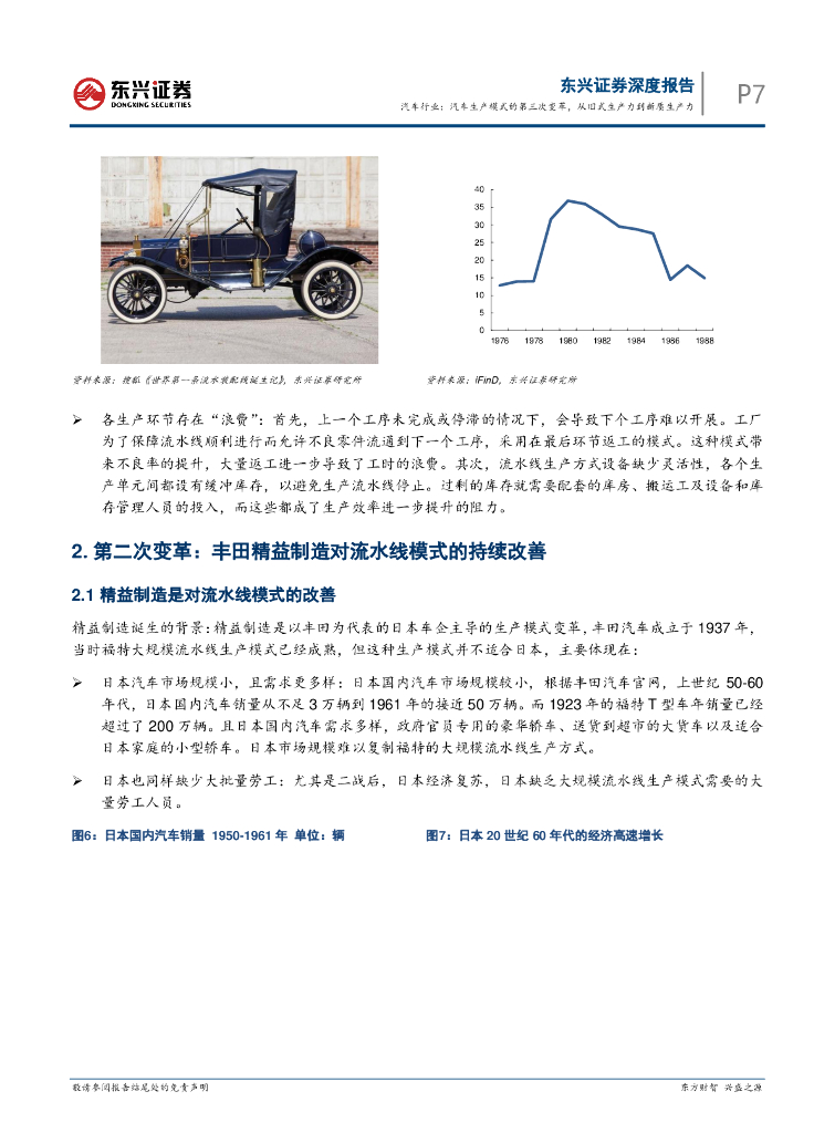东兴证券：汽车行业：汽车生产模式的第三次变革，从旧式生产力到新质生产力_第7页