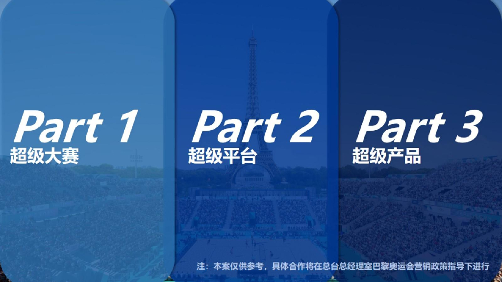 2024巴黎奥运会央视新媒体合作方案_第2页