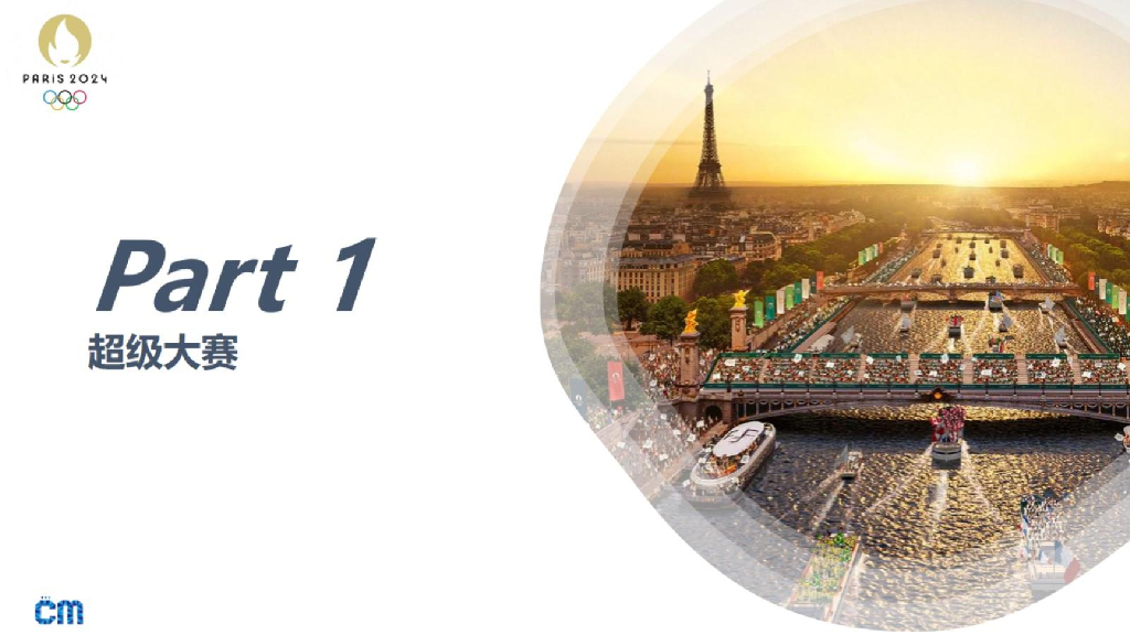 2024巴黎奥运会央视新媒体合作方案_第3页