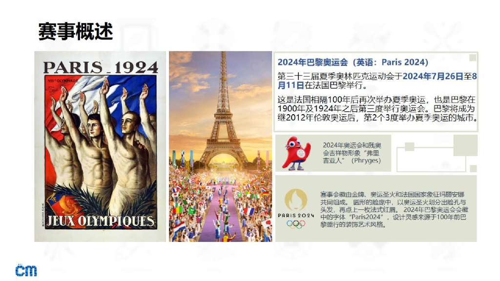 2024巴黎奥运会央视新媒体合作方案_第4页