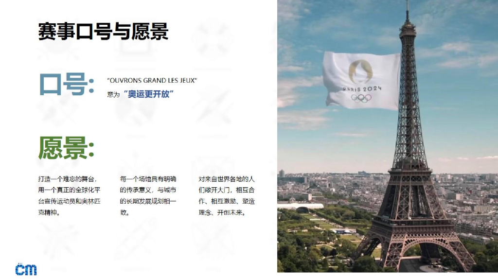 2024巴黎奥运会央视新媒体合作方案_第5页