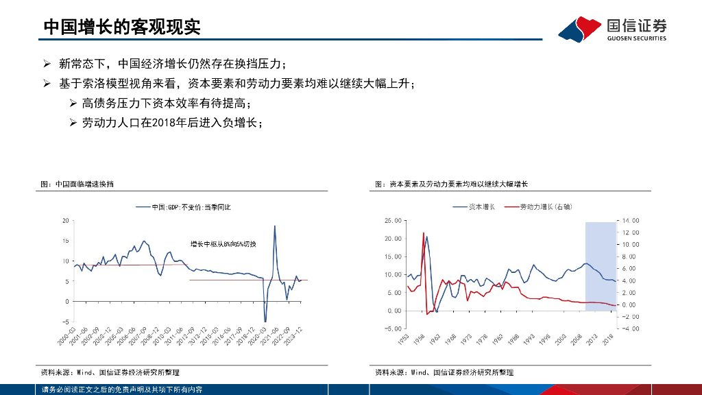 国信证券：专题报告：如何理解新质生产力_第8页