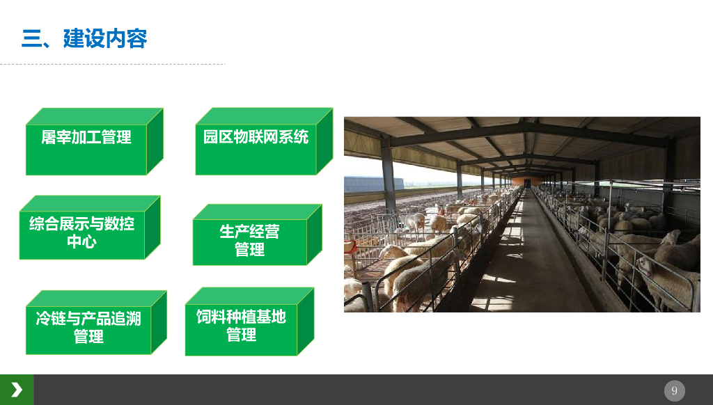 智慧养殖园区智能化综合管理解决方案_第9页