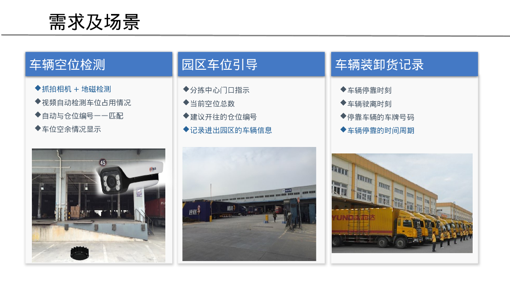 智慧物流园区整体架构方案_第10页