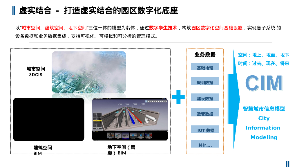 智慧园区规划建设解决方案_第9页
