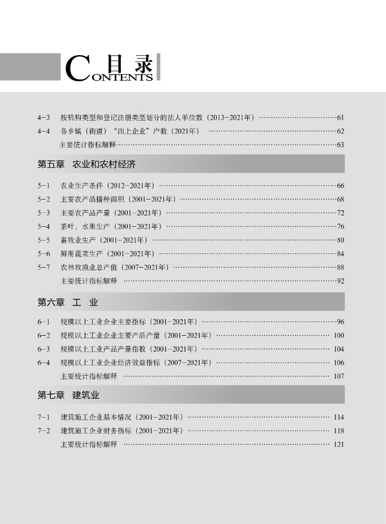 垫江县统计年鉴 2022_第6页