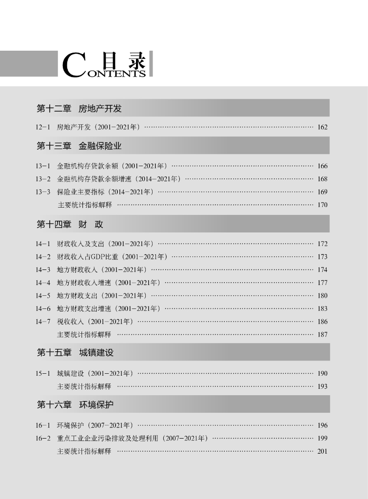 垫江县统计年鉴 2022_第8页