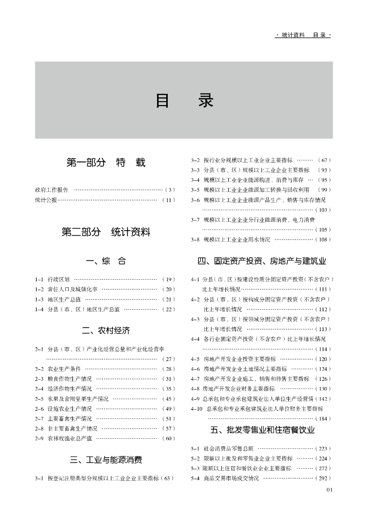 沧州统计年鉴2023_第10页