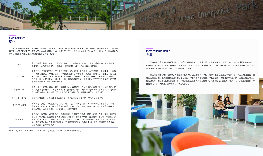 西交利物浦大学本科生招生简章2021中文版_第7页