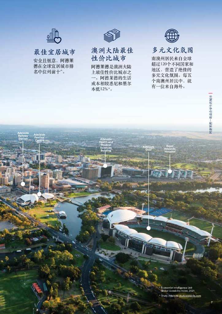 2023阿德莱德大学研究生课程手册_第9页