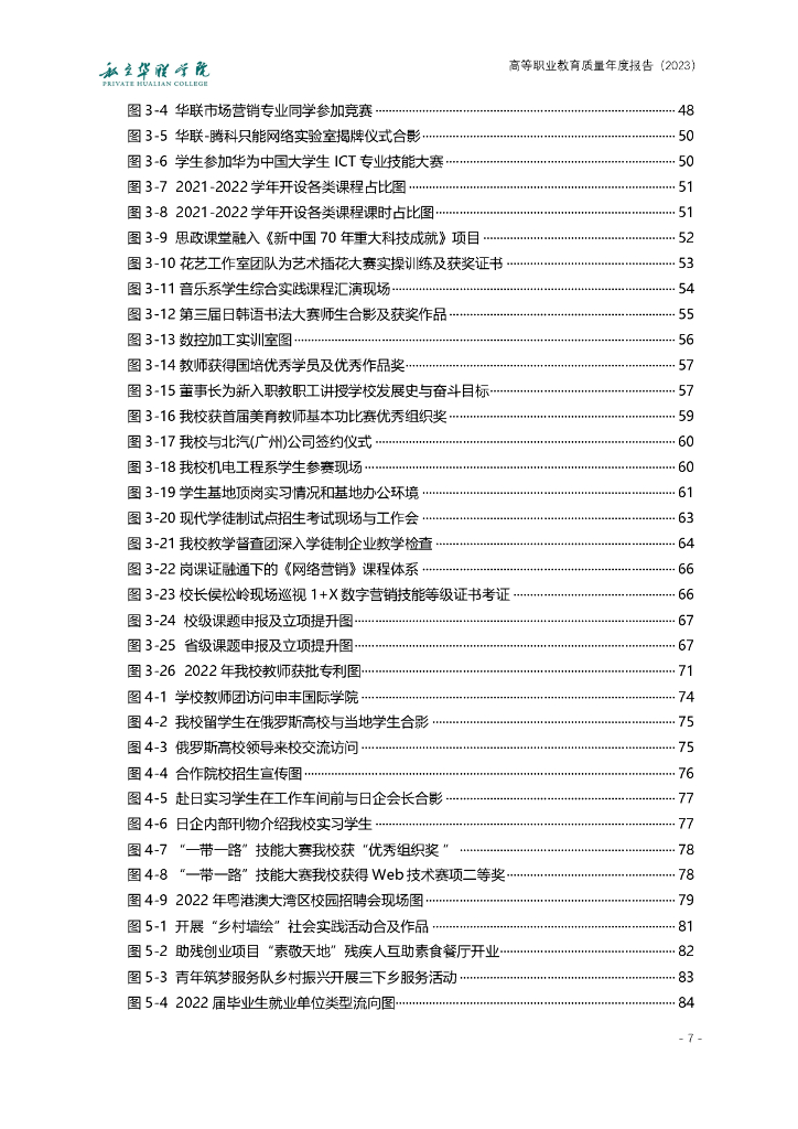 私立华联学院高等职业教育质量年度报告（2023）_第8页