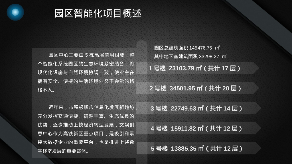 智慧园区智能化设计方案_第3页