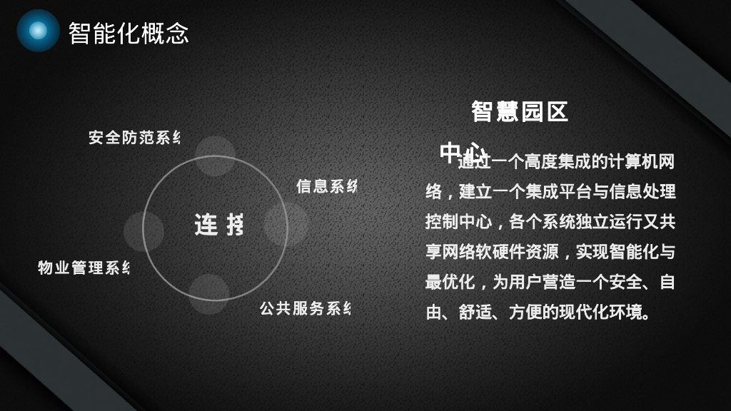 智慧园区智能化设计方案_第4页