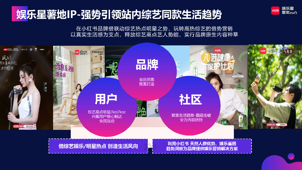 小红书：《乘风破浪的姐姐2024》借势营销方案_第9页