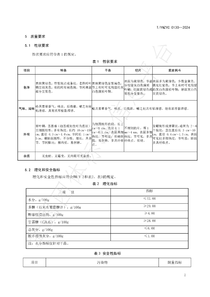 T/YNZYC 0130-2024 标准预览