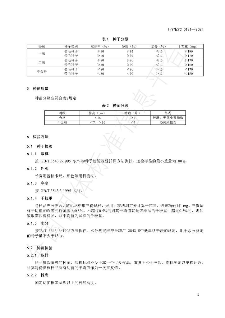T/YNZYC 0131-2024 标准预览
