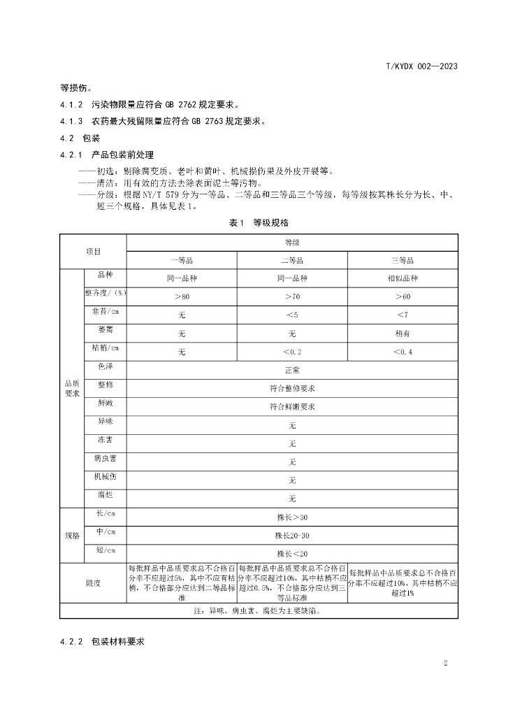 T/KYDX 002-2023 标准预览
