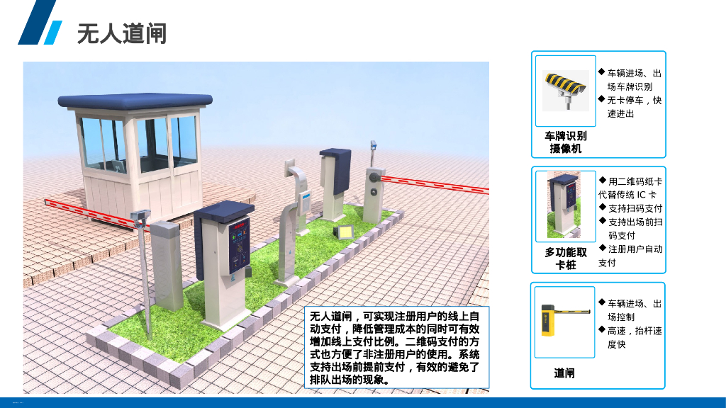 智慧停车场解决方案_第8页