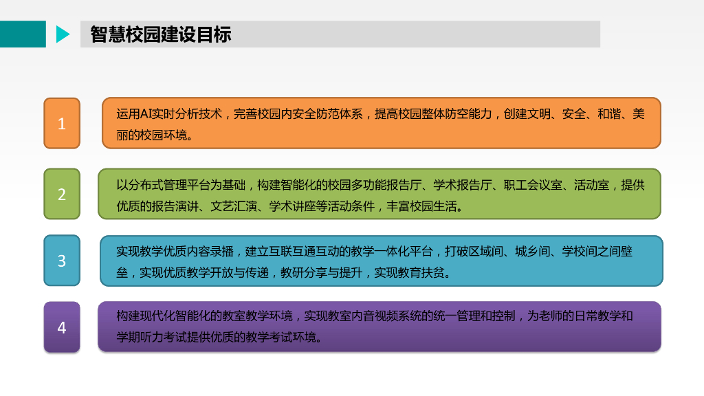 智慧校园音视频系统整体解决方案_第7页