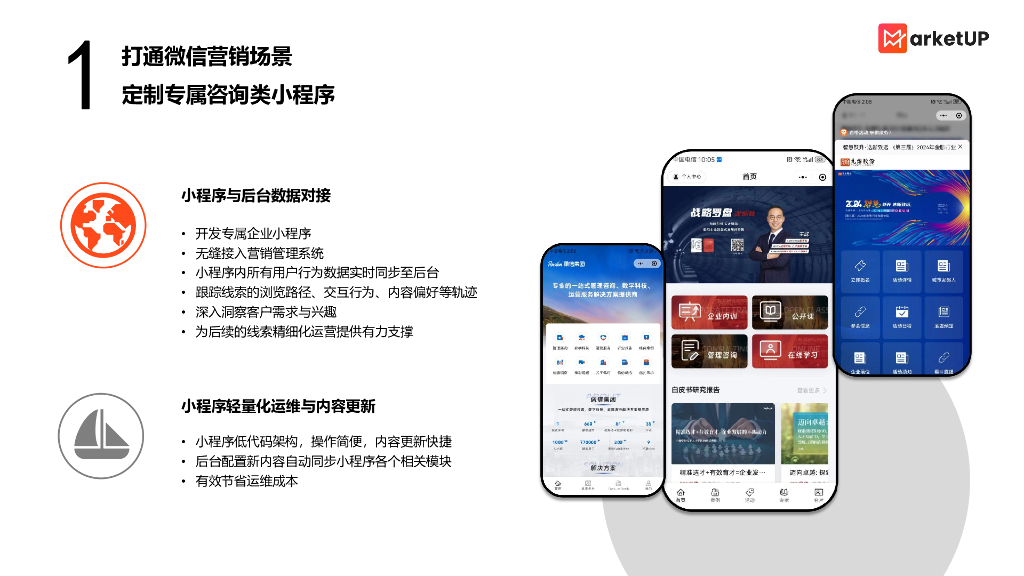 MarketUP：管理咨询行业数字化营销解决方案_第4页