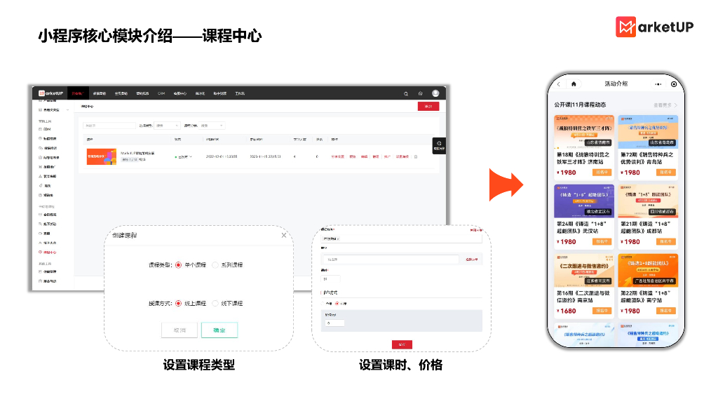 MarketUP：管理咨询行业数字化营销解决方案_第6页
