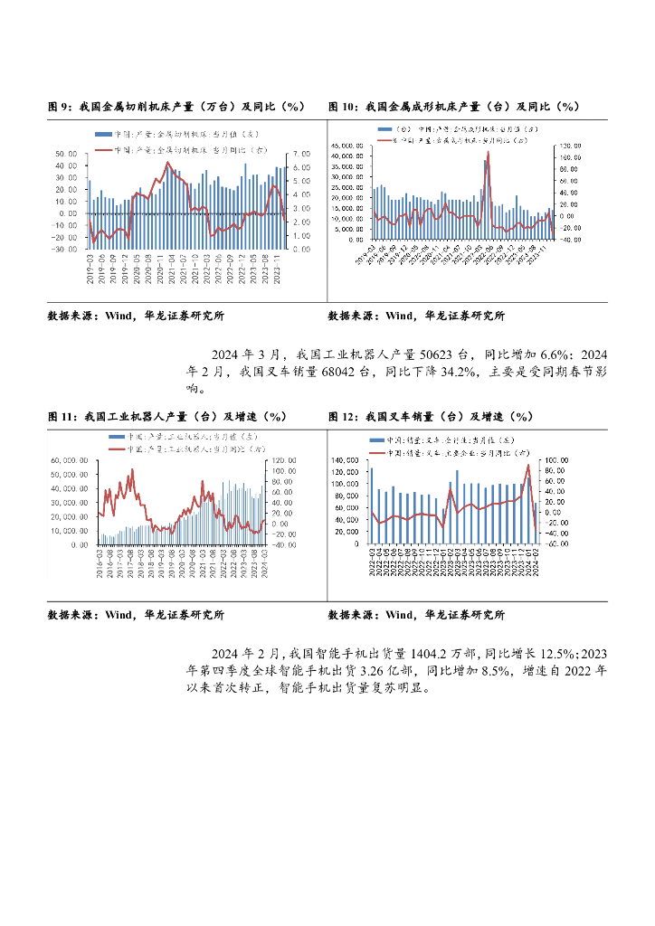 华龙证券：机械设备行业周报：AI赋能人形机器人，加速构建新质生产力_第6页