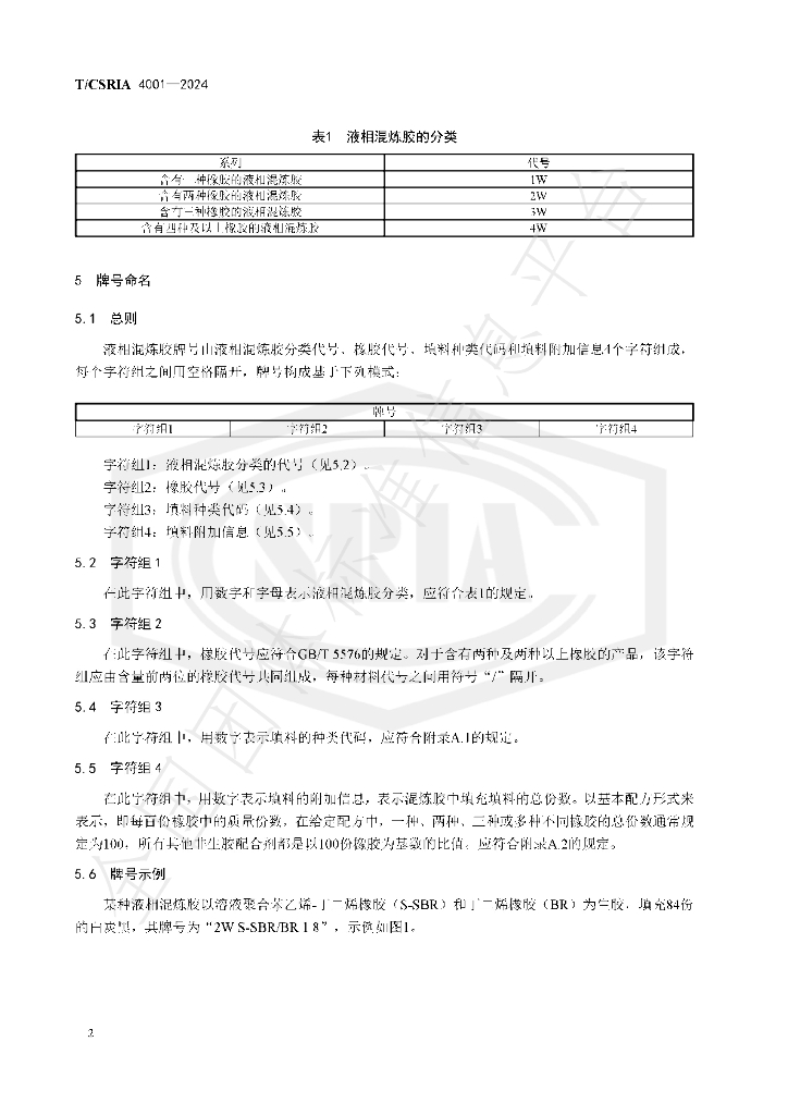 T/CSRIA 4001-2024 标准预览