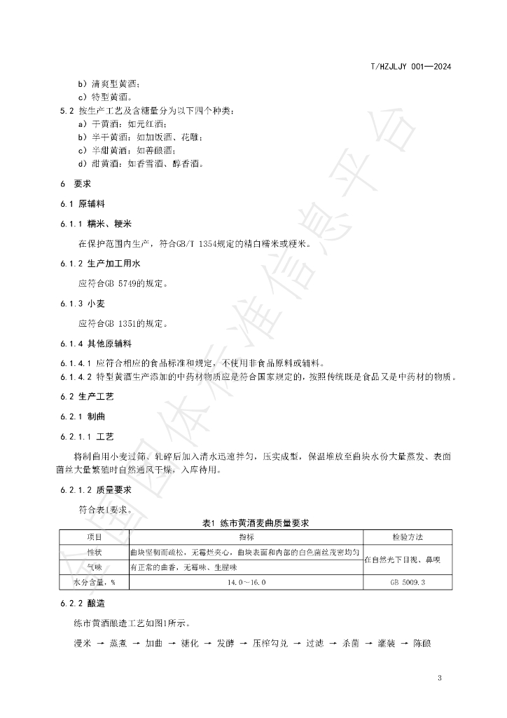 T/HZJLJY 001-2024 标准预览