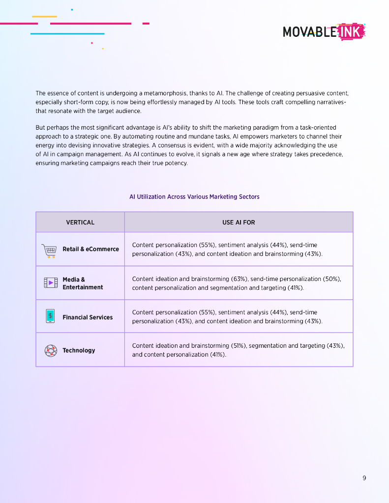 Movable INK：2024营销人员和人工智能报告（英文版）_第9页