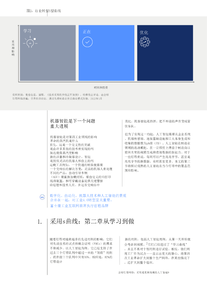 世界经济论坛：2023全球灯塔网络采用人工智能速度和比例报告_第10页