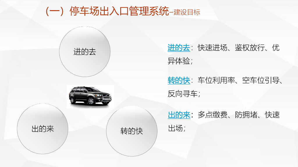智能停车场管理系统方案_第4页