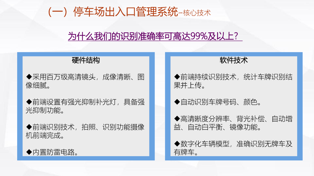 智能停车场管理系统方案_第10页