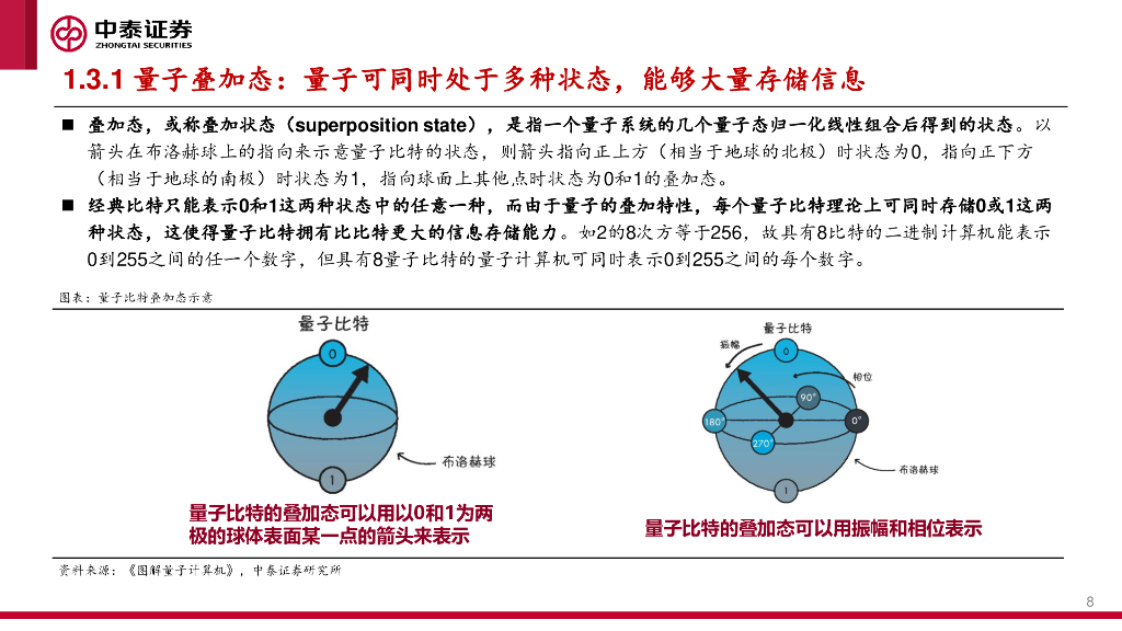 中泰证券：解读新质生产力：量子计算：打破传统范式，通用计算应用可期_第8页