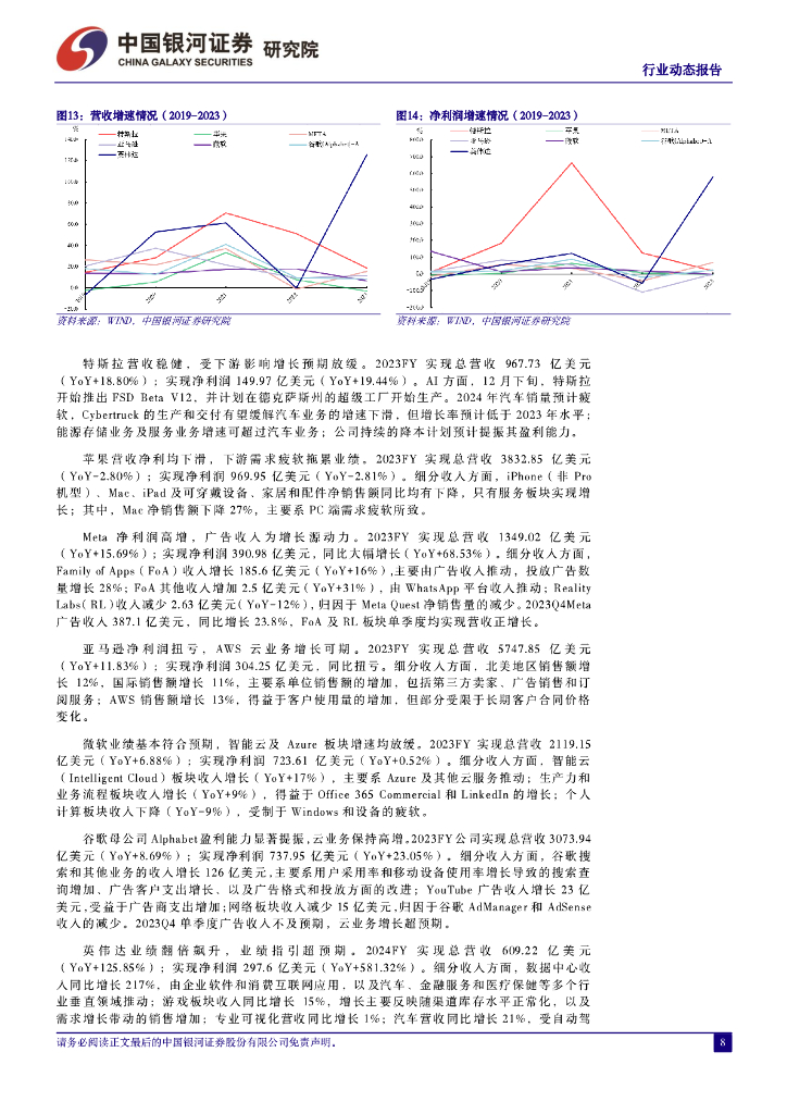 中国银河：2022年11月ChatGPT至今人工智能大事摘要：第四轮工业革命浪潮下：全球人工智能大事记_第8页