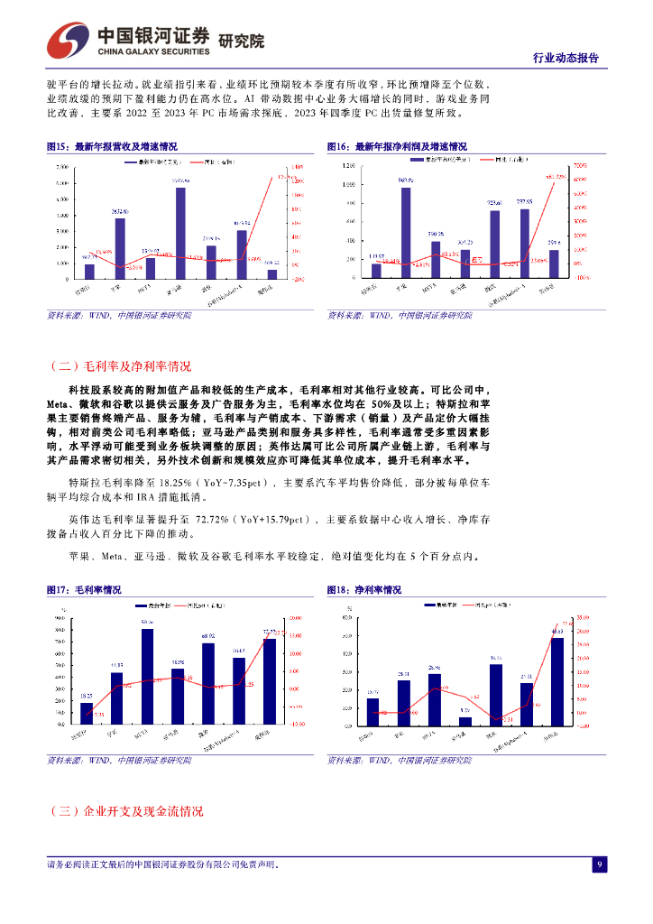 中国银河：2022年11月ChatGPT至今人工智能大事摘要：第四轮工业革命浪潮下：全球人工智能大事记_第9页