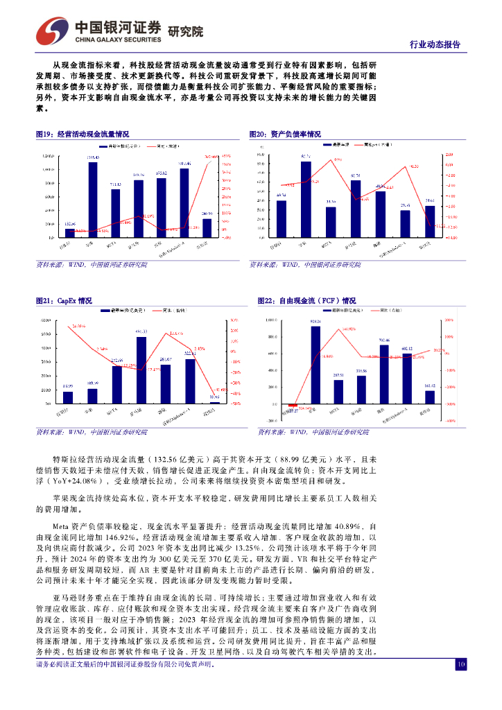 中国银河：2022年11月ChatGPT至今人工智能大事摘要：第四轮工业革命浪潮下：全球人工智能大事记_第10页
