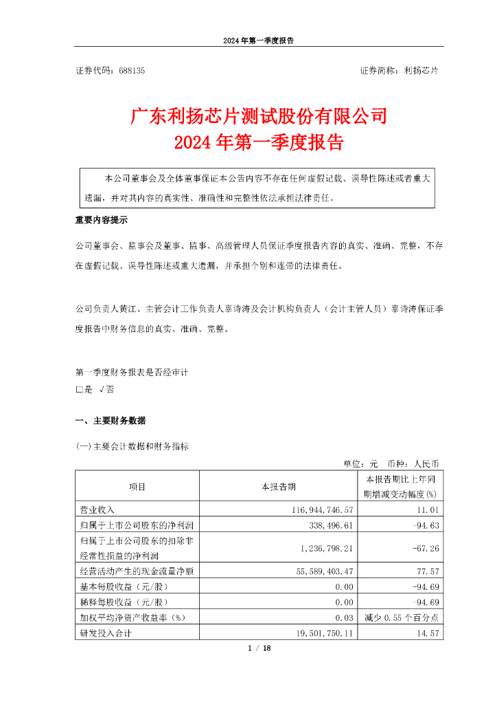 688135-利扬<em>芯片</em>：2024年第一季度报告 海报