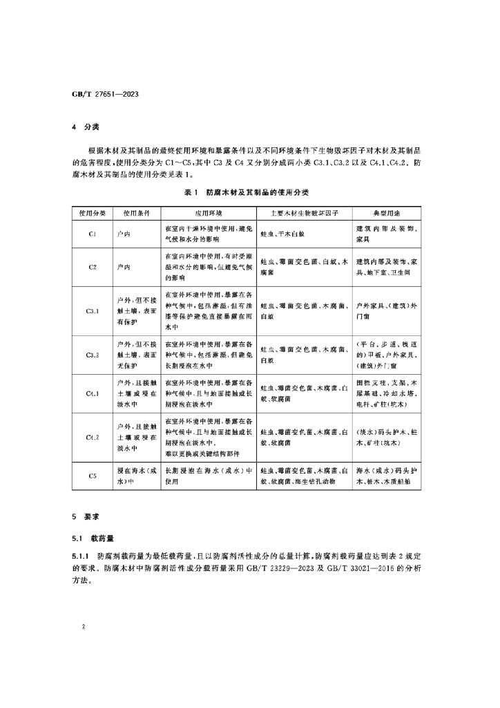GB/T 27651-2023 标准预览