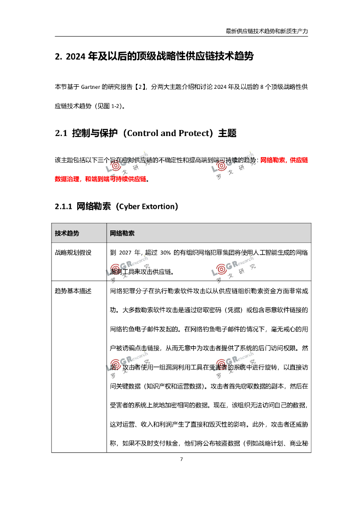 罗戈研究：2024年最新供应链技术趋势和新质生产力报告_第9页