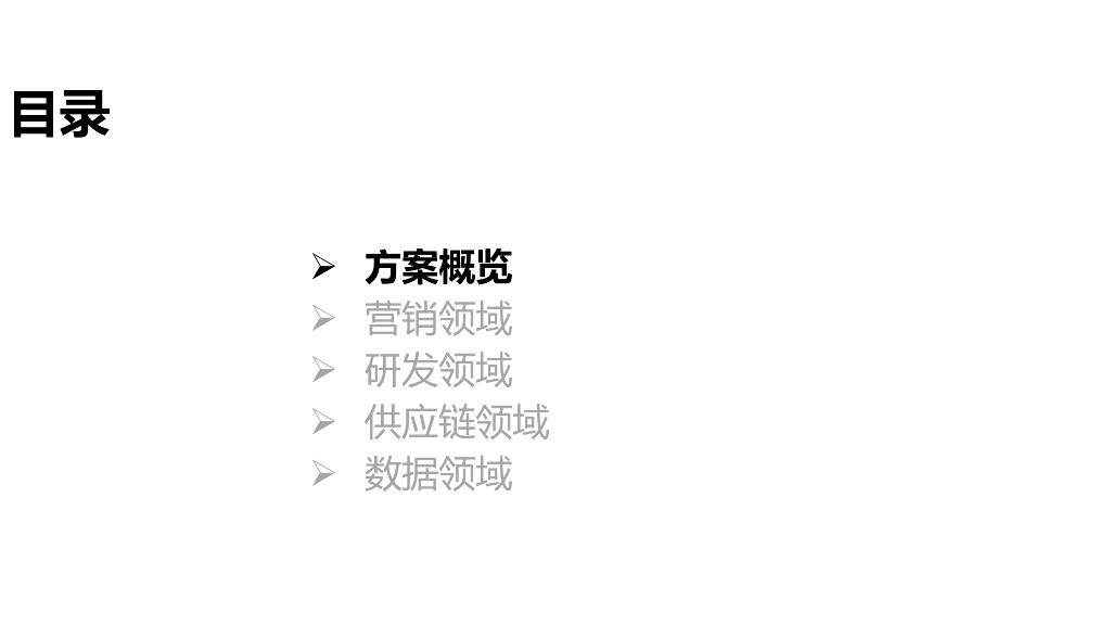 2023美的集团企业数字化2.0项目规划建设方案_第2页