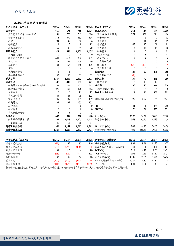 东吴证券：路德环境（688156）-2023年报&2024一季报点评：24Q1酒糟饲料销量高增，打造生物发酵新质生产力_第6页