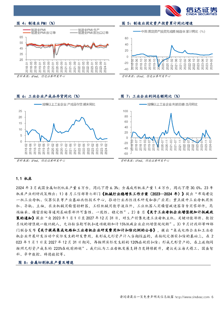 信达证券：关注周期复苏和新质生产力机械设备_第6页