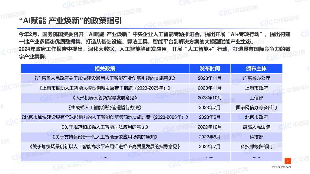 中智咨询：“人工智能+ ”算力迭代，新智提升-2024年高科技行业薪酬调研启动会_第7页