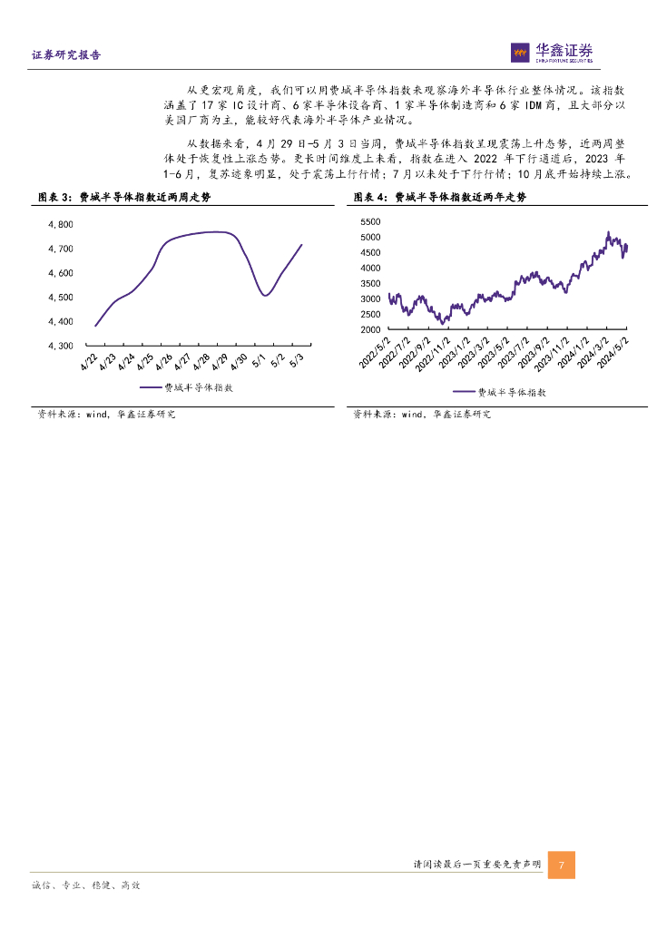 华鑫证券：电子行业周报：OpenAI有望于近期发布ChatGPT搜索引擎，AI应用前景可期_第7页