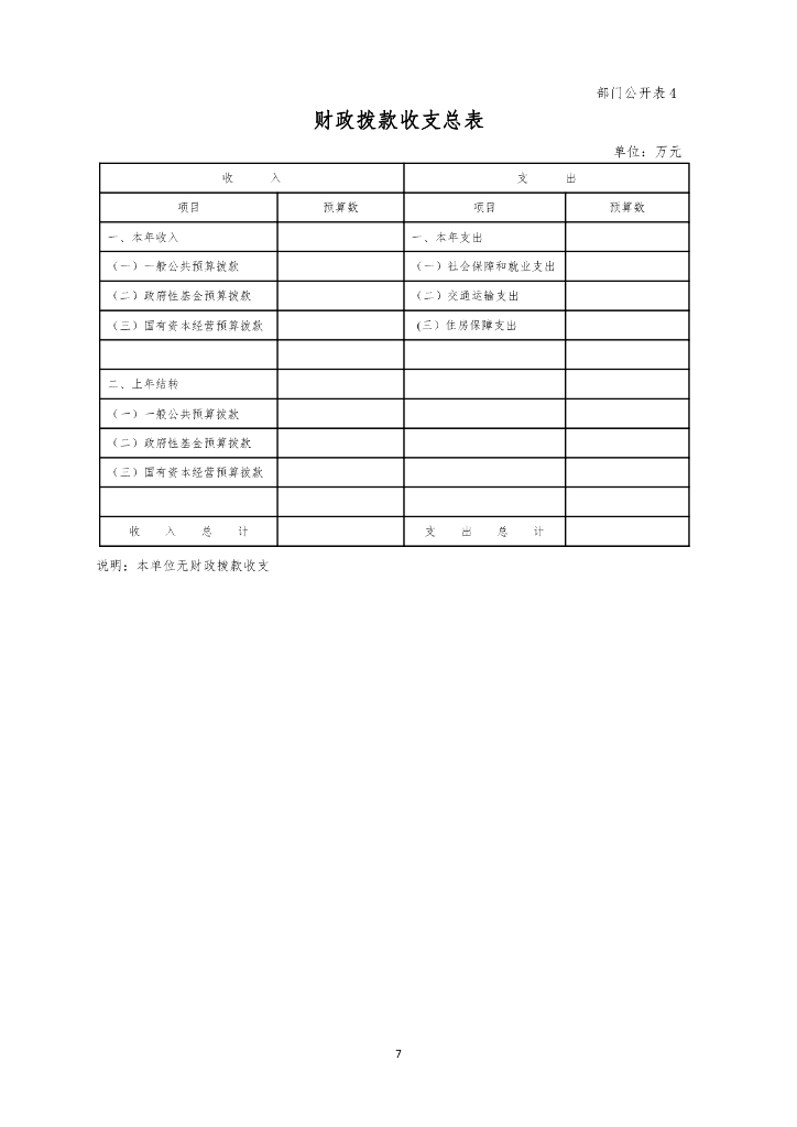 中国民用航空局基建维修中心2024年部门预算_第9页