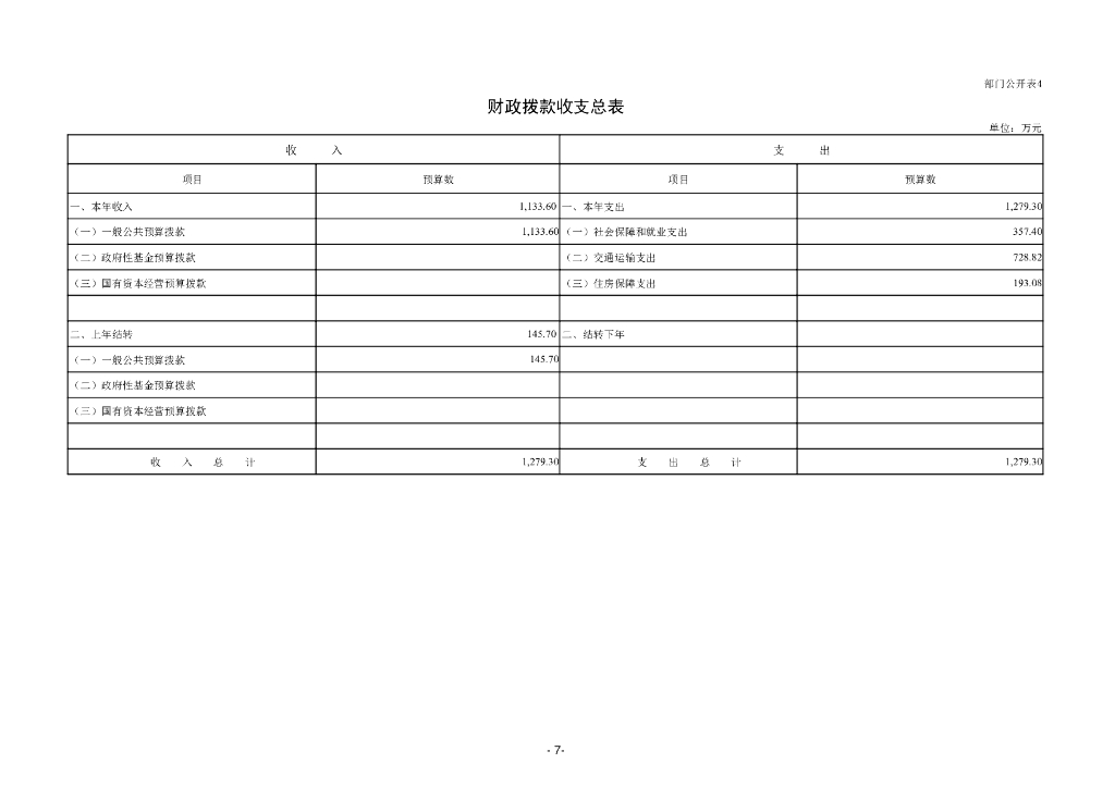 中国民用航空局机关服务局本级部门预算（2024年）_第9页