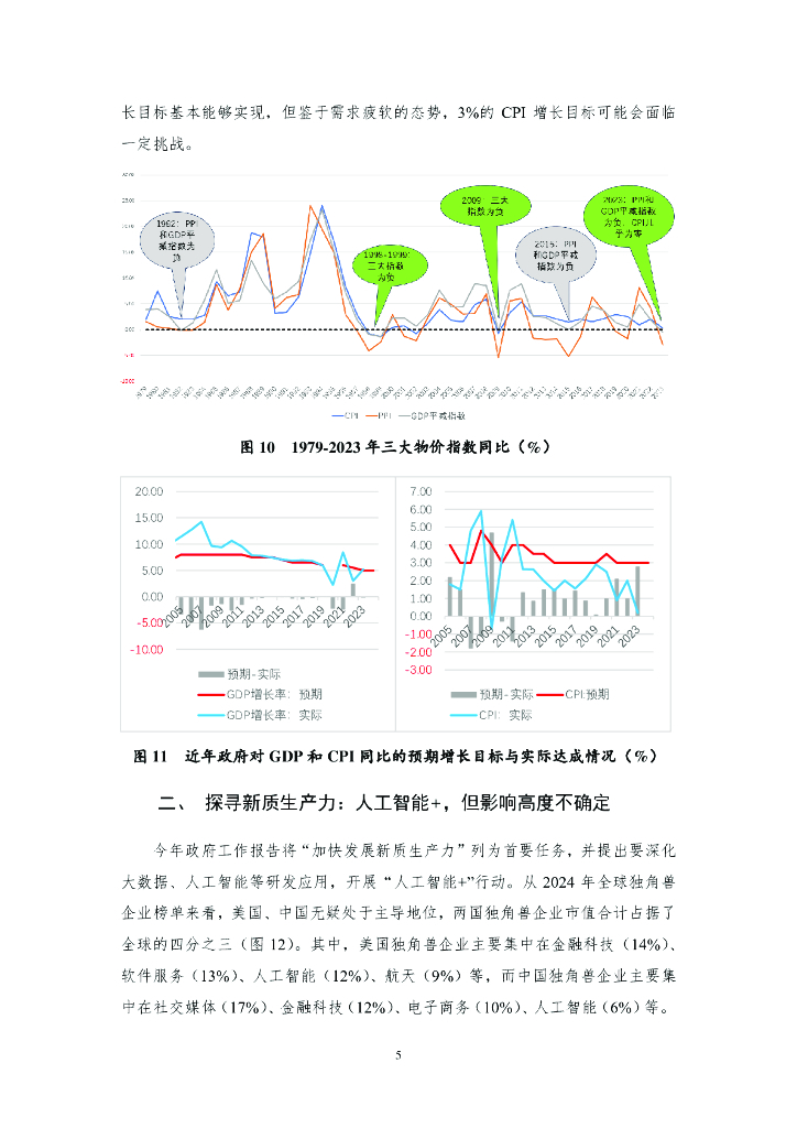 NIFD季报：探寻新质生产力：人工智能——2024Q1中国宏观金融报告_第9页