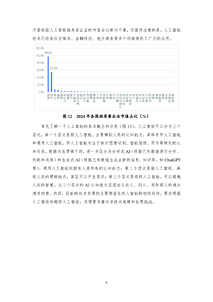 NIFD季报：探寻新质生产力：人工智能——2024Q1中国宏观金融报告_第10页