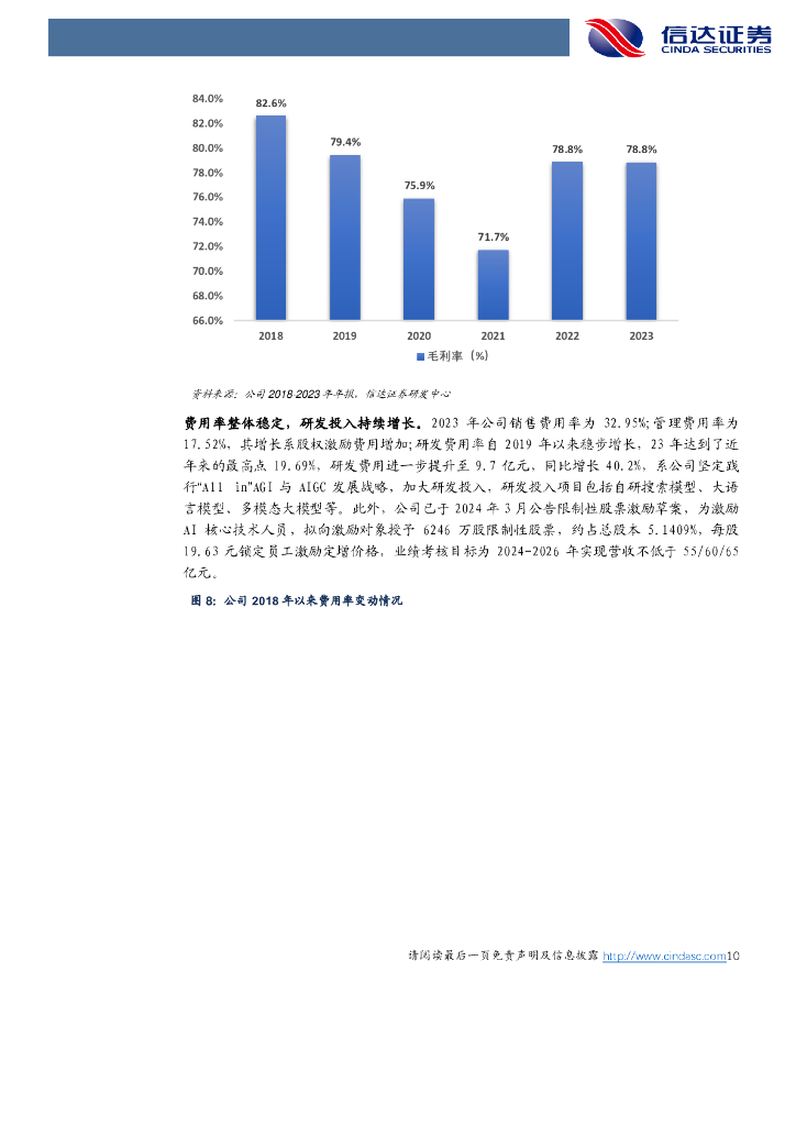 信达证券：昆仑万维（300418）-首次覆盖报告：顺势转型，打造人工智能时代的“超级大模型”_第10页